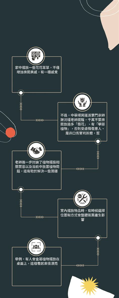 廁所植物|廁所可以放植物嗎？適合放在浴室、廁所的植物推薦